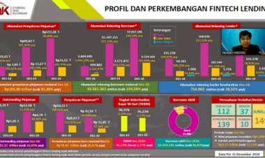 Pemuda Pendongkrak Ekonomi Syariah