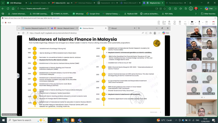 Perkuat Wawasan Global, Institut SEBI Gelar Executive Talk Bersama Maybank Islamic Berhad Malaysia